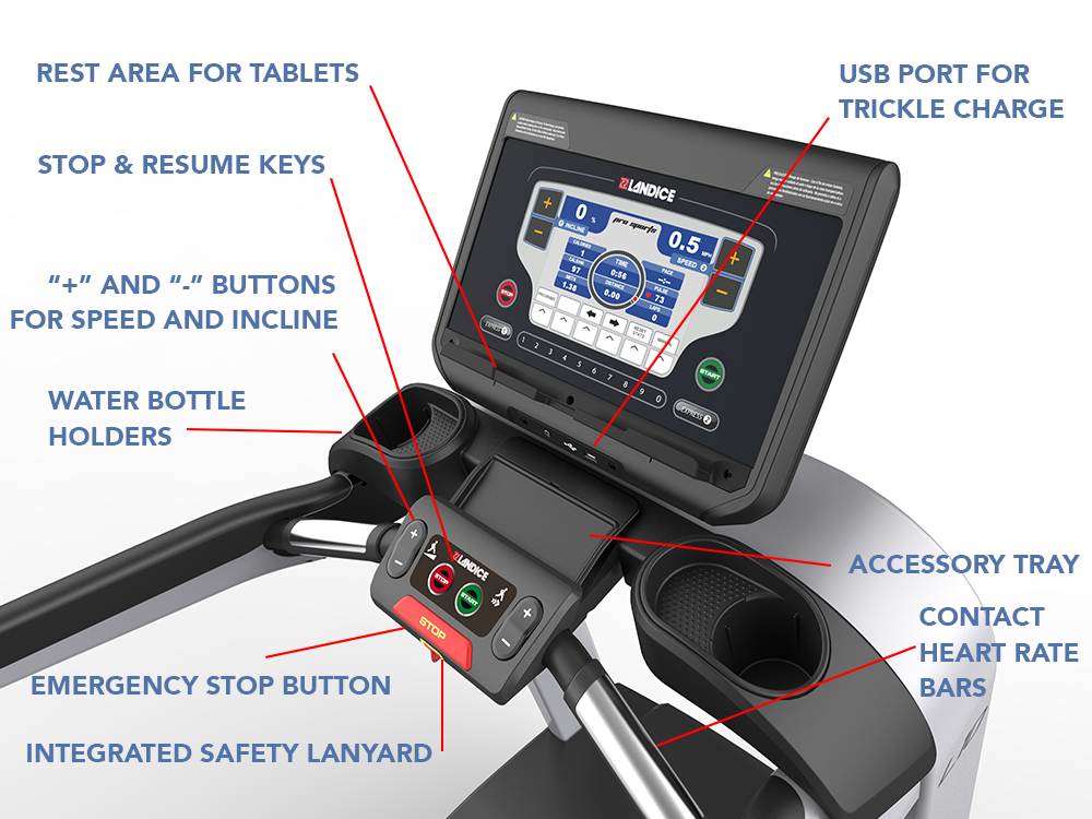 Landice L10 Club Cardio Treadmill console features