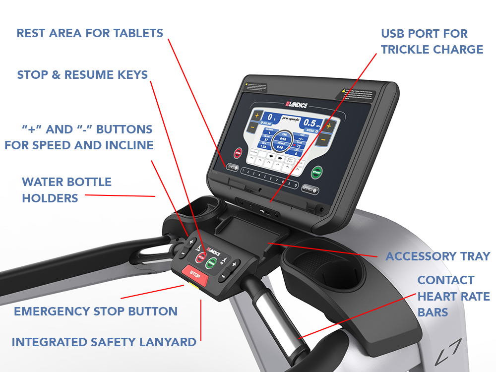 Landice L7 Rehab treadmill console features